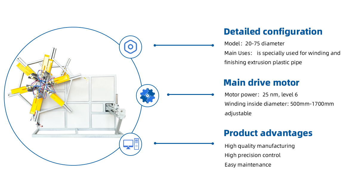 20-110PE pipe winding machine details