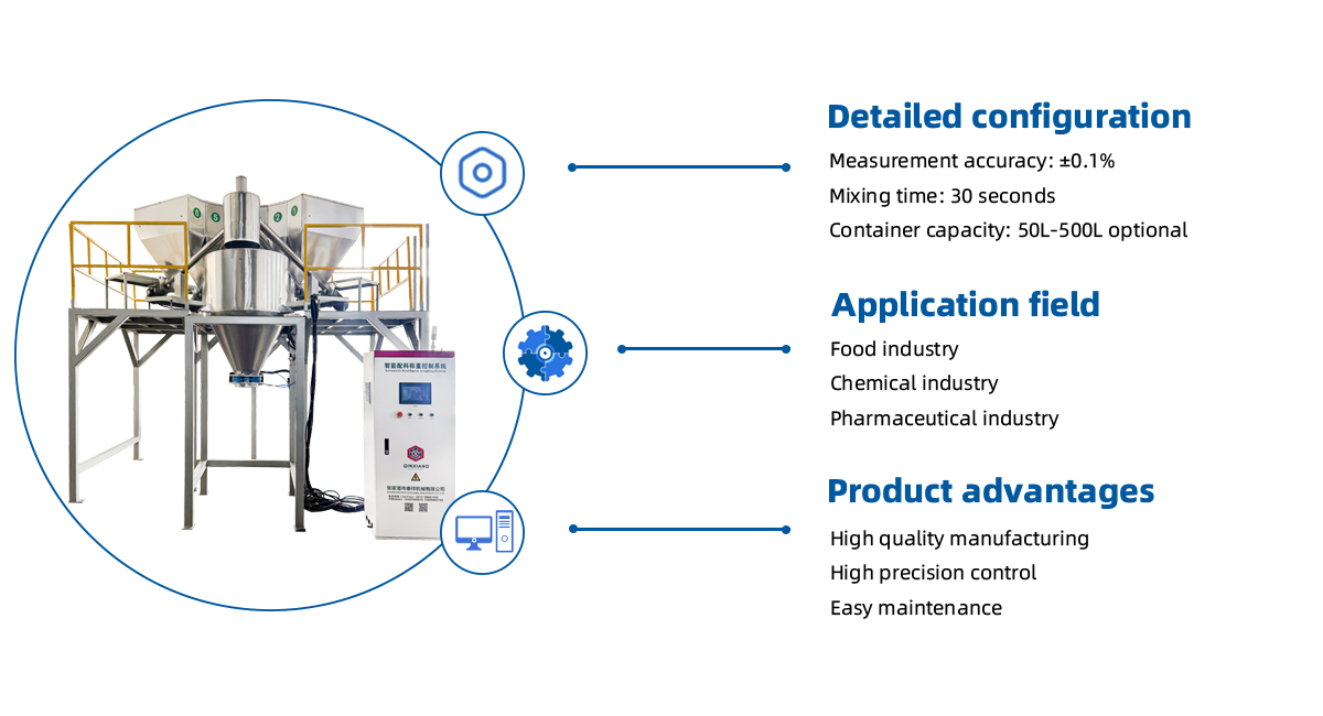 Batching Dosing Machine details