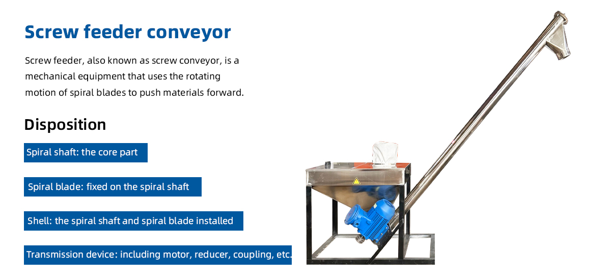 Screw feeder conveyor machine introduction