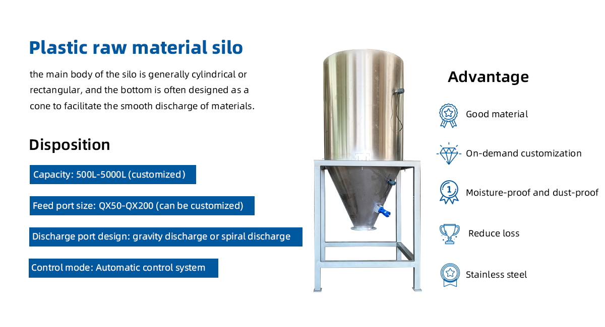 Plastic raw material silo introduction