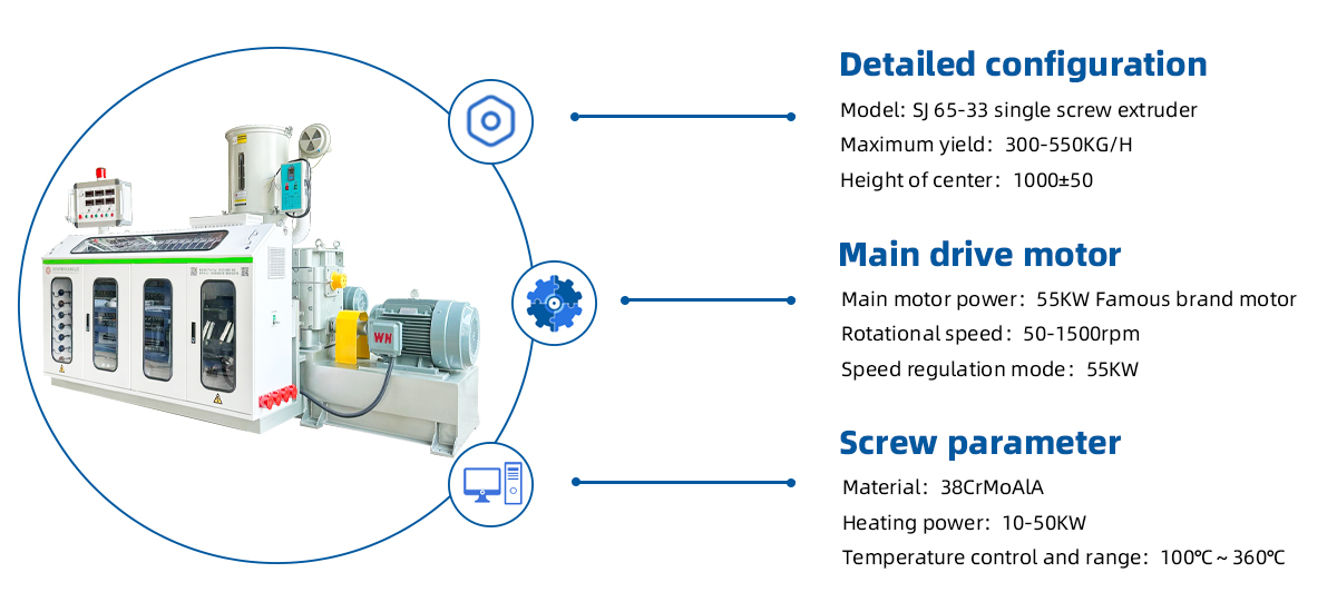 SJ65-33 single screw extruder details