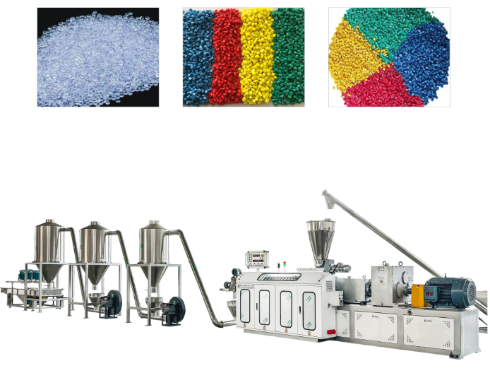 Understanding The Melting Point of Plastic Material