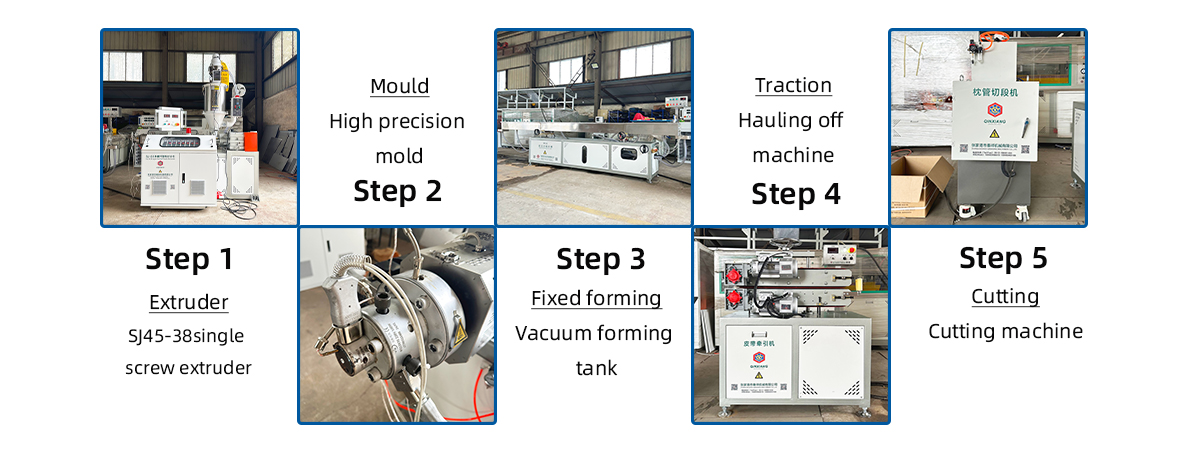 Plastic TPE/PE Filling Pillow Core Extrusion Line procedure