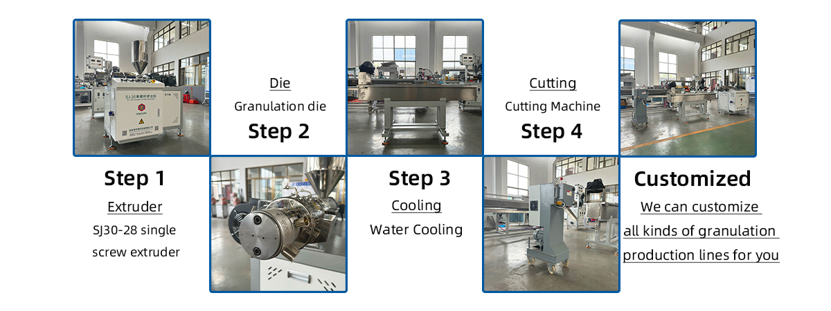 小型造粒线产品操作流程