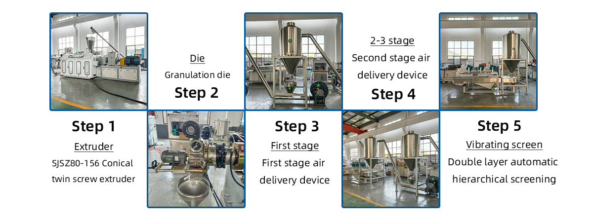 PVC soft transparent pellet granulation production line procedure