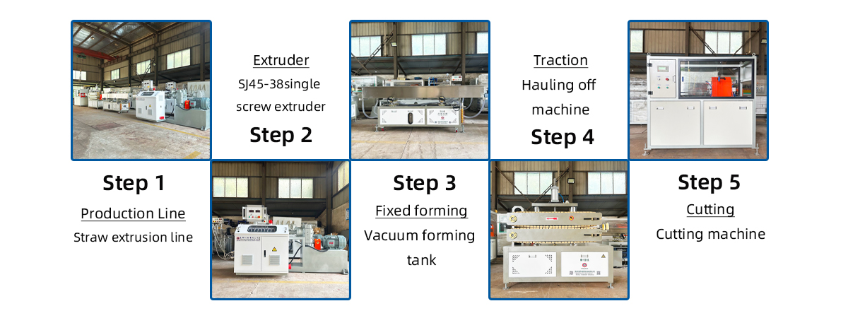 Plastic Drinking Straw Extrusion Line procedure