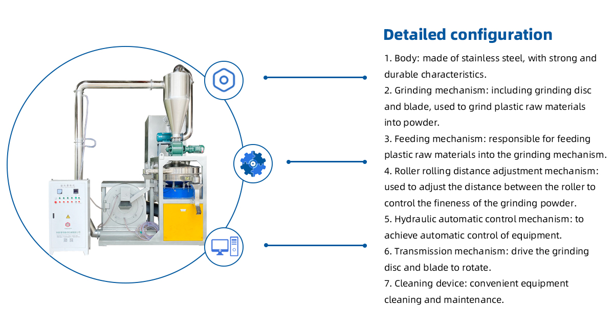 Plastic pulverizer machine details