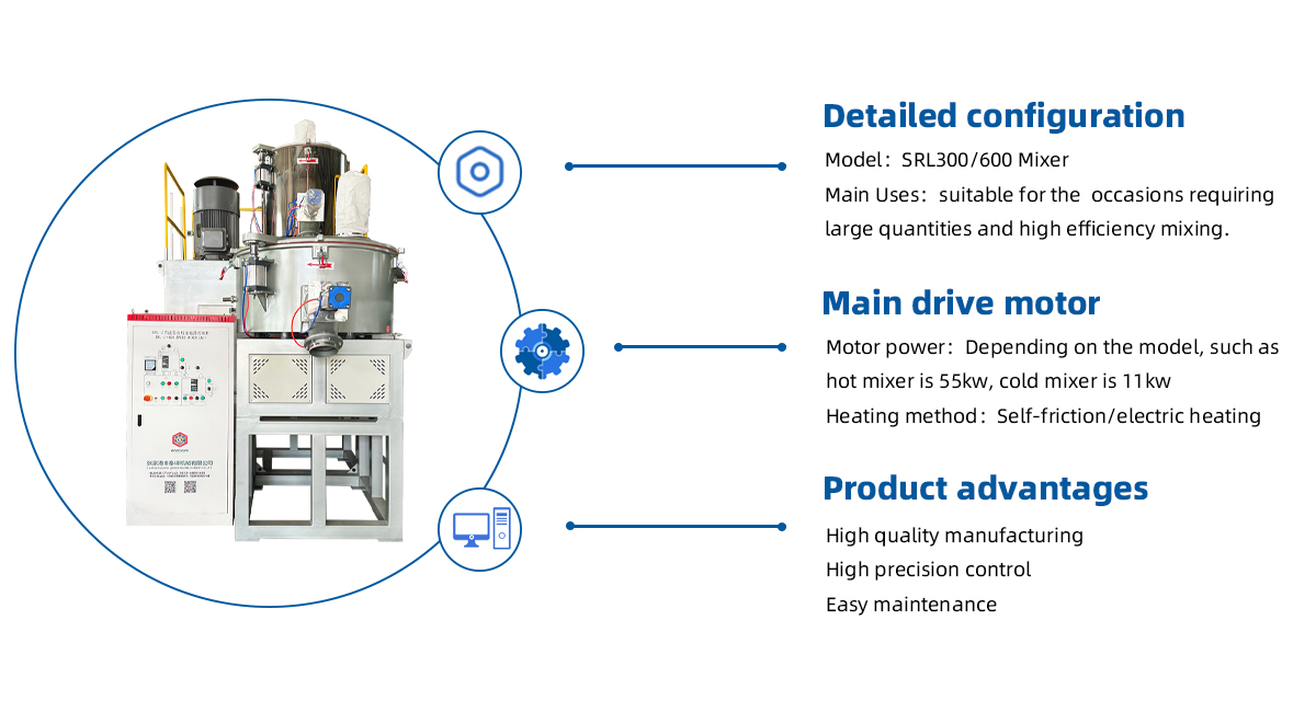 SRL300/600 mixing unit details