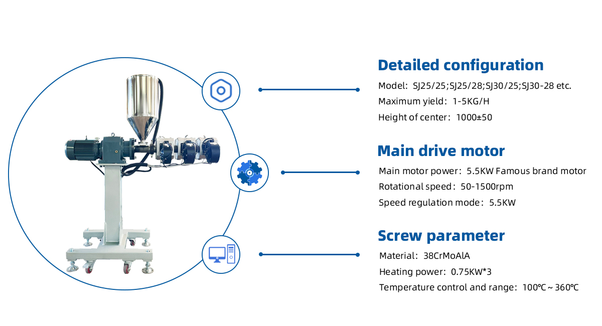 Co-extruder Marking Extruder machine details