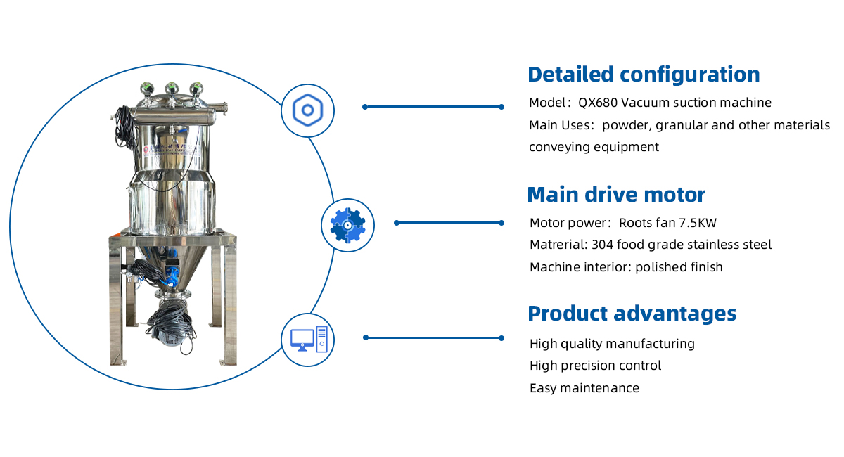 真空吸料机机细节介绍