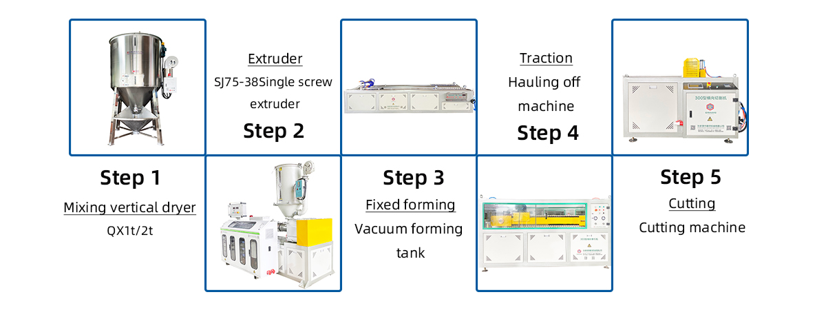 ABS hollow solid plate extrusion line procedure