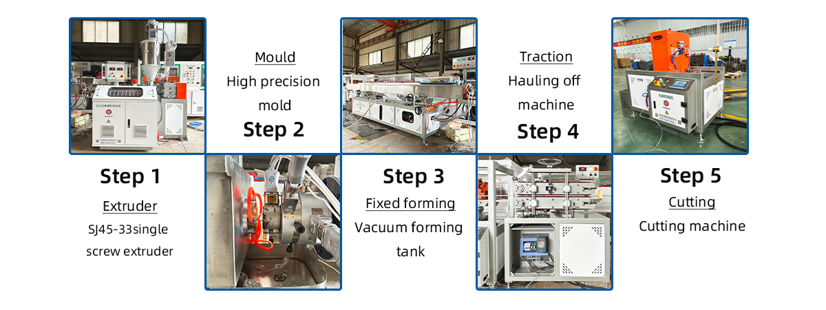 Plastic PC/PETG/PMMA Precise Pipe Extrusion Line procedure